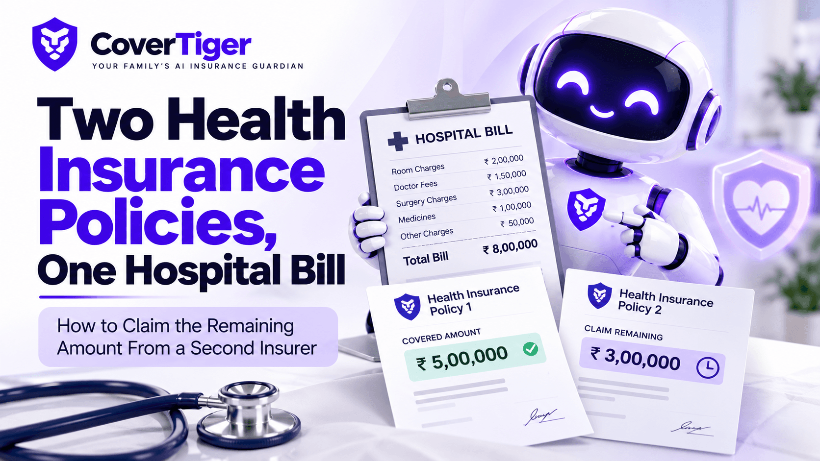 Two Health Insurance Policies, One Hospital Bill: How to Claim